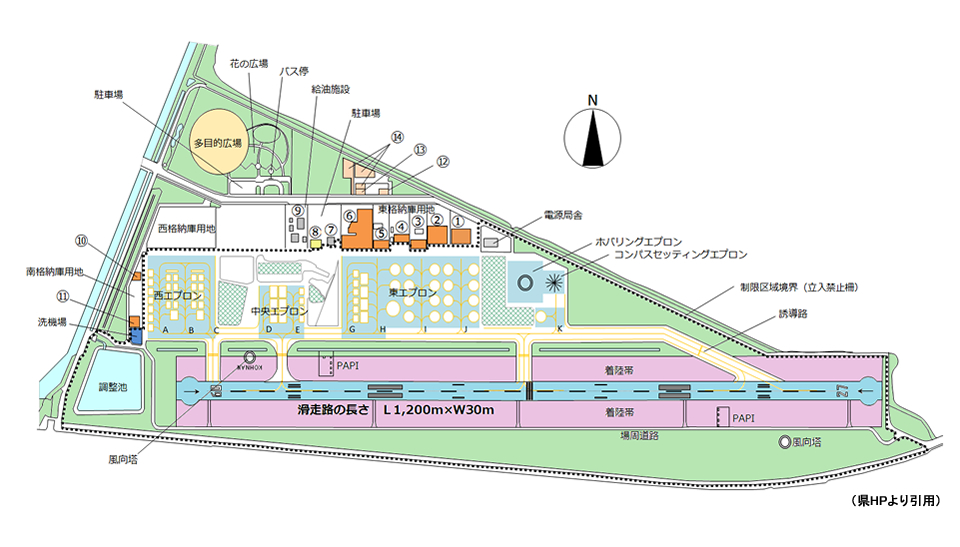 飛行場平面図